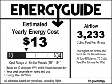 KH155_EnergyGuide.png