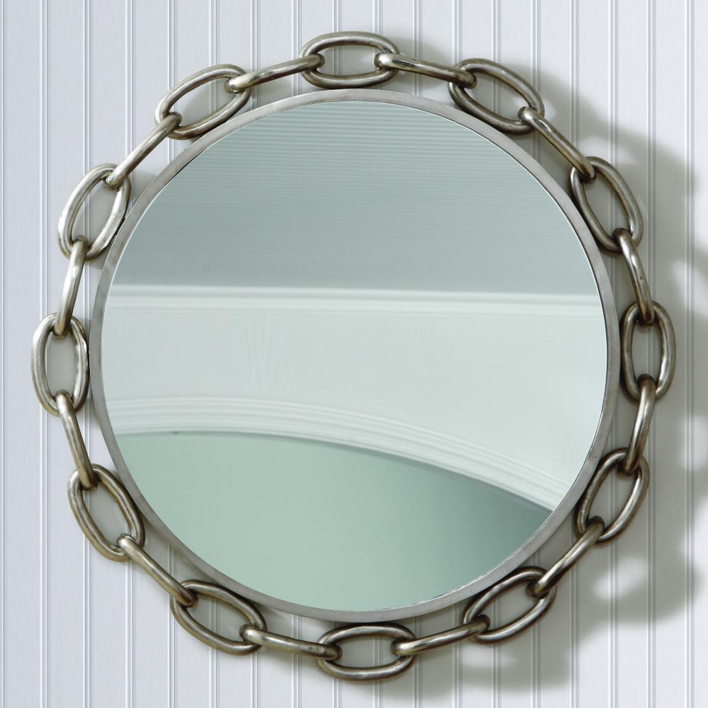 Linked Mirror-Nickel